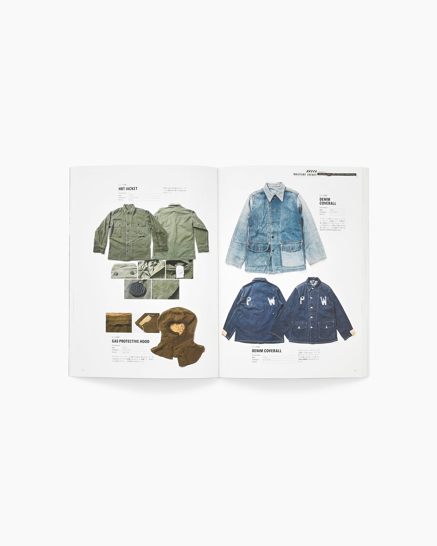 Lightning Archives Militray Jacket Revised Edition