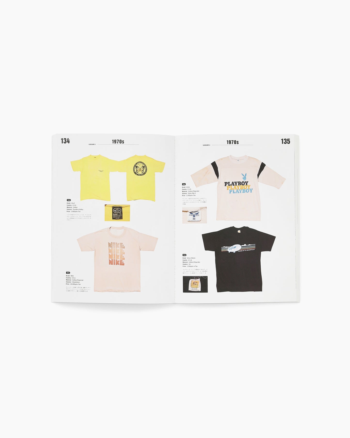 Lightning Archives Vintage T-Shirts